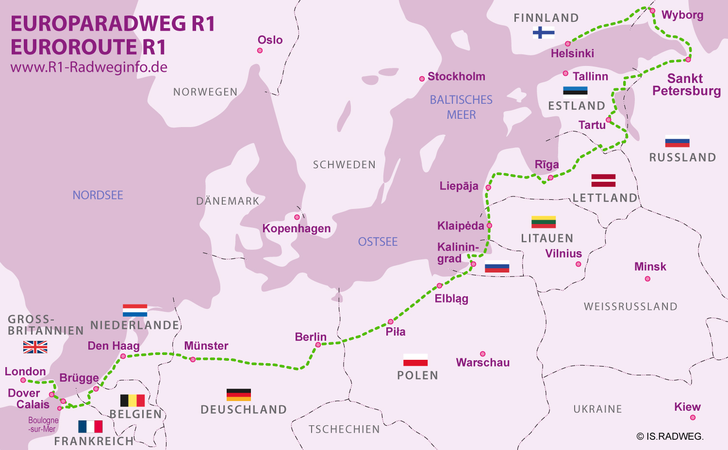 Europaradweg R1 Euroroute - der Originalweg, Länderinformationen