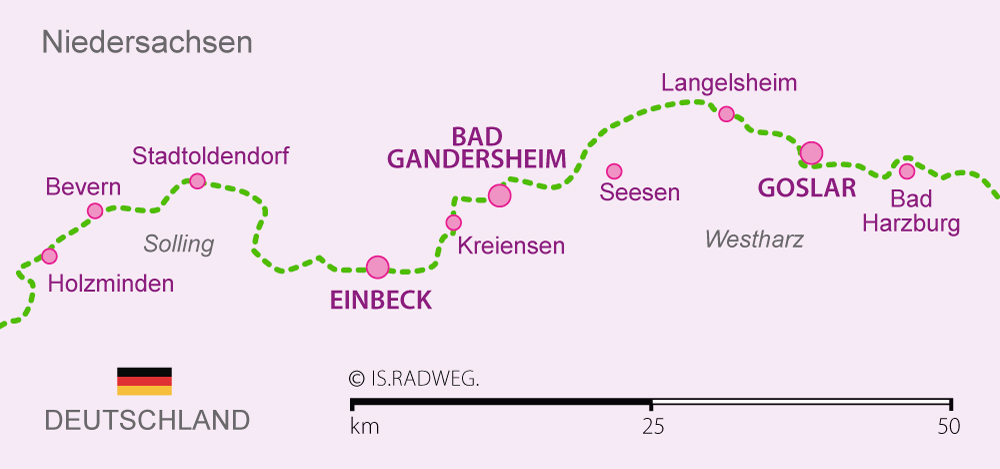 Europaradweg R1 in Deutschland - Niedersachsen